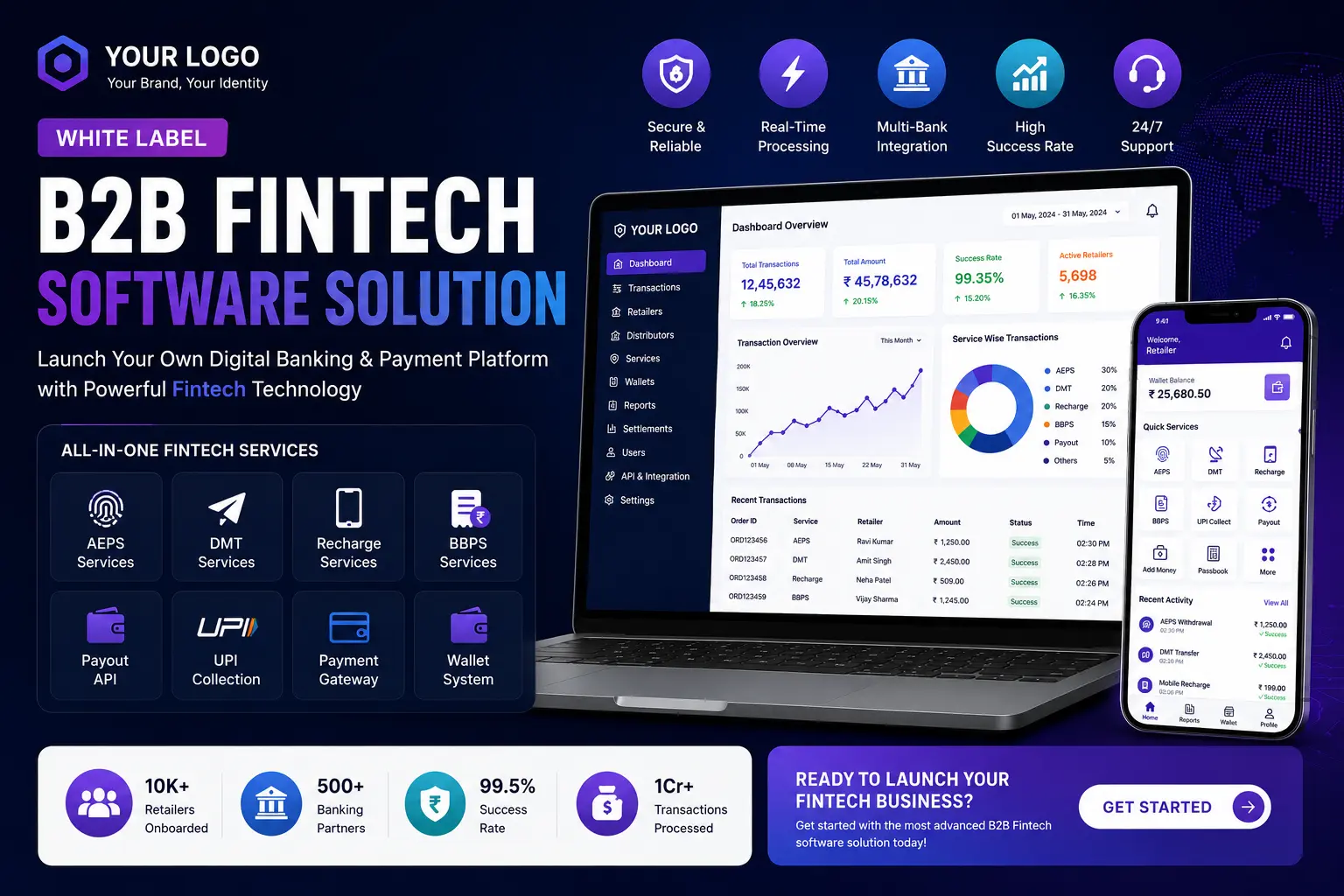 Best B2B Fintech Software Solution in India – Launch Your Own Digital Service Business with Pinepesoft